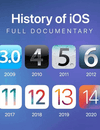 Historique de l'évolution du système iOS1-iOS16 de l'iPhone